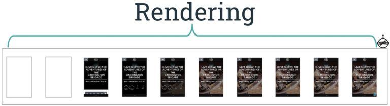 What Is Rendering?